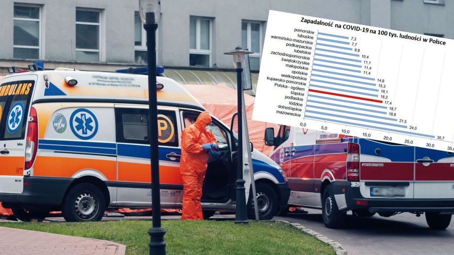 Koronawirus w Polsce. GIS podał dane o zapadalności na COVID-19. Podział na województwa