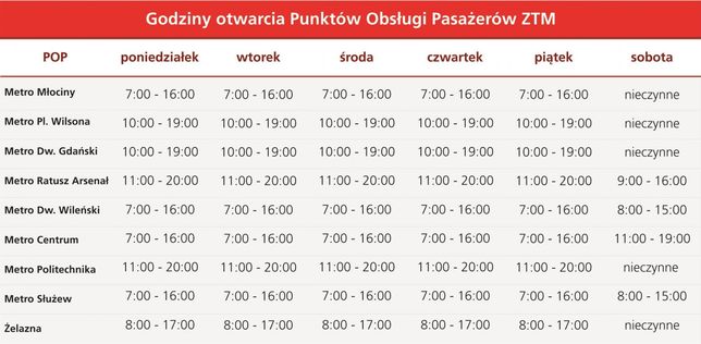 Praca Punktów Obsługi Pasażerów została dostosowana do nowego rozporządzenia. 