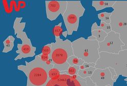 Koronawirus w Europie. Polska przed falą zachorowań