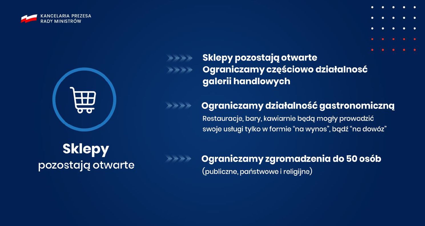 W związku ze zwalczaniem koronawirusa ograniczeniu ulegną zgromadzenia publiczne, jednak, jak zapewnił rząd, sklepy pozostaną otwarte. 