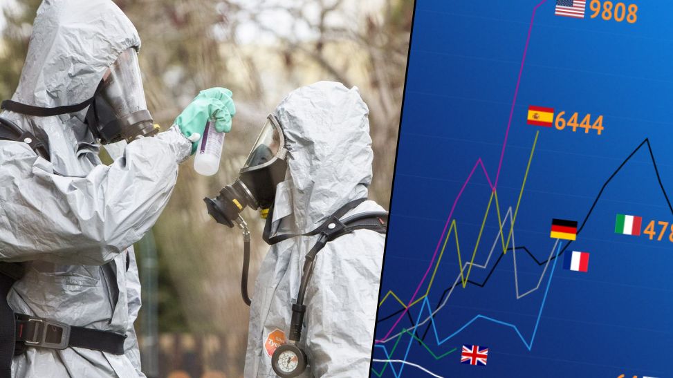 Koronawirus został zdiagnozowany w Polsce po raz pierwszy 5 marca - w Zielonej Górze