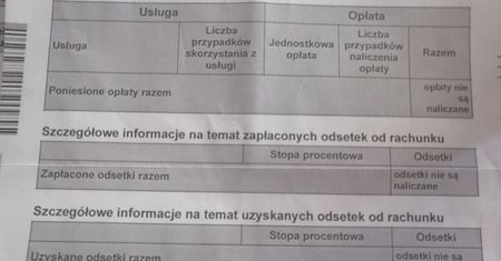 Banki listy piszą. Musiał je dostać każdy posiadacz konta