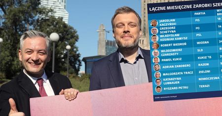 Zarobki polityków. Zandberg ze swoją pensją jest daleko w tyle za innymi liderami partii