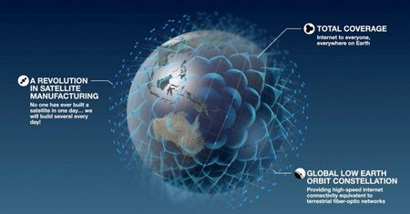 GEOINT Singularity: globalna sieć inwigilacji. Będą widzieć, co robisz w każdym momencie