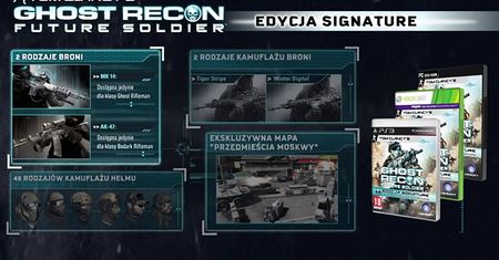 Kałach, 48 czapek i przedmieścia Moskwy [Ghost Recon: Future Soldier]