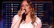 Eurowizja 2015: Tylko cztery kraje przyznały Polsce punkty. Kto zagłosował na Monikę Kuszyńską?