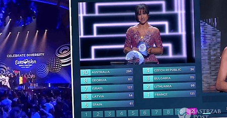 Kto z Polski poda punkty na Eurowizji 2017? TVP już wybrało!