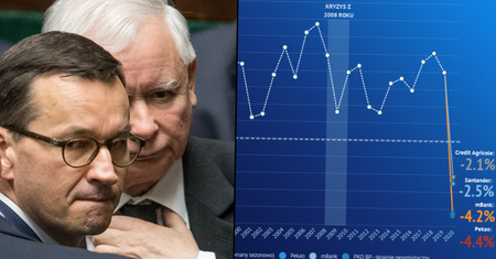 Koronawirus kosztuje polską gospodarkę miliardy. Miejsca pracy już wyparowują, politycy... nie widzieli nigdy czegoś podobnego