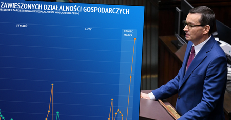Ruszyła lawina zawieszonych działalności gospodarczych. Ponad 48 tys. firm powiedziało "stop"