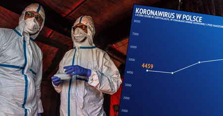 Koronawirus w Polsce i na świecie. Korea Południowa radzi sobie z problemem, Włosi wciąż walczą