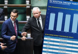 Zarobki w spółkach skarbu państwa. Za rządów PiS wyraźnie zmalały