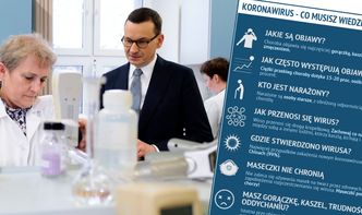Koronawirus w Polsce. Obowiązkowa praca zdalna, zasiłki opiekuńcze dla rodziców i świadczenia za kwarantannę