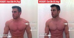 Jak schudnąć 10 kilogramów w 24 godziny?