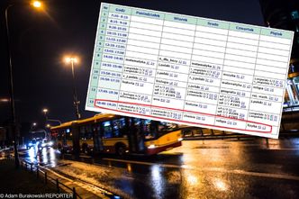 Nowy rok szkolny. Podwójny rocznik, nauka na dwie zmiany. Dojazd będzie koszmarem