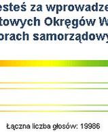 Internauci WP chcą okręgów jednomandatowych