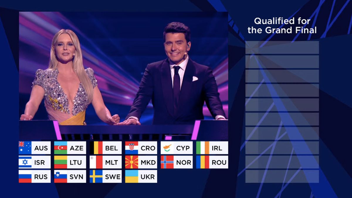 Eurowizja 2021 pierwszy półfinał. Kto w finale? Wyniki