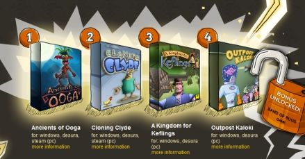 Indie Royale: macie ochotę na paczkę niezależnych gier za półdarmo?