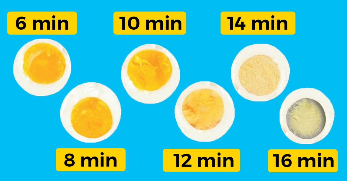 A trick that every fan of eggs should know. It always works!