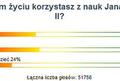 39% Internautów WP nie korzysta z nauczania papieża