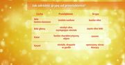 Czy to już grypa czy tylko przeziębienie?