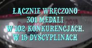 Zimowe igrzyska olimpijskie w Pjongczangu za nami. Podsumowujemy najważniejszą imprezę sportową