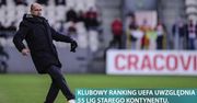 Polska spadła na 32 miejscu w krajowym rankingu UEFA. To najniższa pozycja w historii naszej ligi