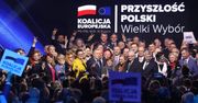 Wybory do Parlamentu Europejskiego 2019. "Cierpliwość Schetyny, konsekwencja Kaczyńskiego (Opinia)