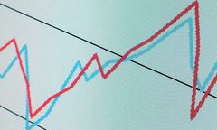 Czy Polakom podoba sie nazwa "Lewica i Demokraci"?