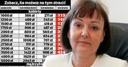 Sprawdź, jak rząd obetnie ci emeryturę!