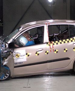 Testy zderzeniowe modeli z 2008 roku