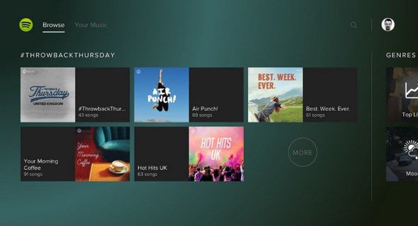 Spotify w końcu na konsolach Sony