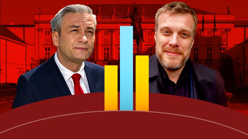 Sondaż IBRIS dla WP został przeprowadzony 22 listopada