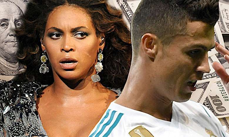 Cristiano Ronaldo, Beyonce, Forbes