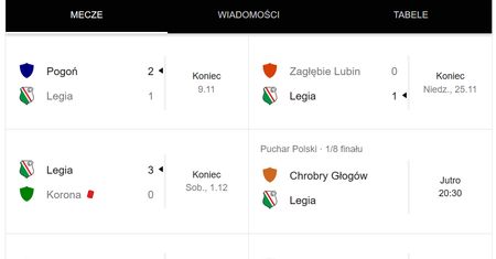 Google bez wyników. To nie błąd, a celowe działanie giganta
