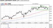 BZ WBK - analiza techniczna