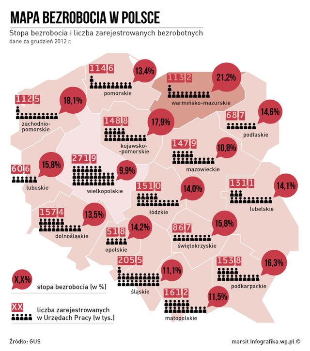 Najgorsze miejsca do pracy w Polsce