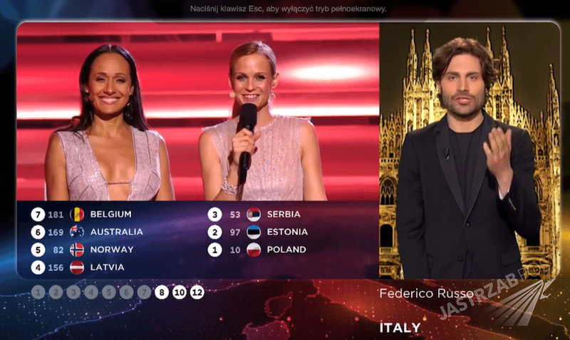 Punkty dla Polski na Eurowizji 2015 - Włochy