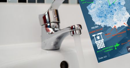 Studnie kontra woda z sieci. Część Polski wciąż się nie przestawiła