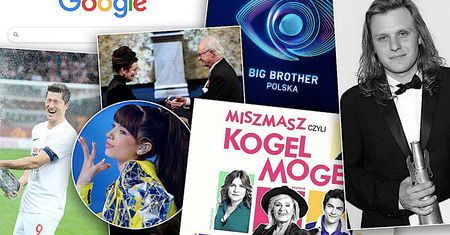 Najczęściej wyszukiwane frazy Google w 2019 roku. Oto, kogo i czego Polacy szukali najchętniej