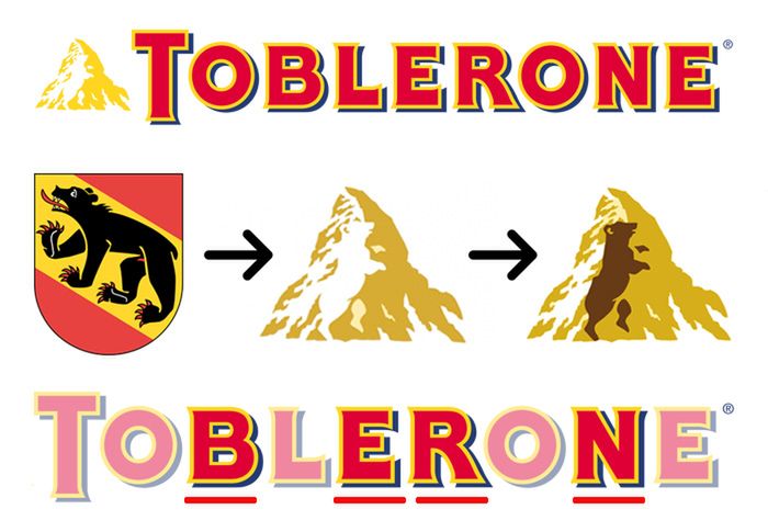 Toblerone