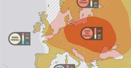 Pogoda na wakacje 2018. Francuska służba przewiduje anomalie w Polsce
