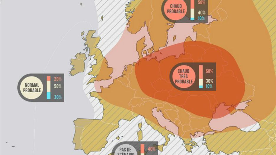 Pogoda na wakacje 2018. Francuska służba przewiduje anomalie w Polsce