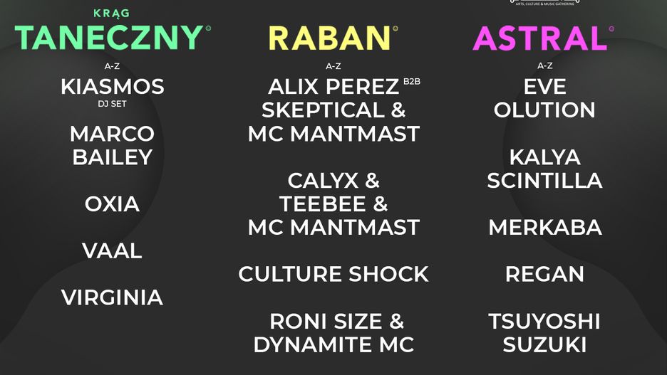 Fest Festiwal będzie miał miejsce w Chorzowie
