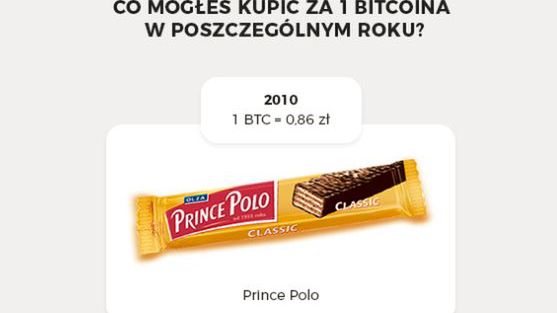 Eksperci prognozują, że w marcu 2018 r. bitcoin będzie warty już ponad 10 tys. dolarów