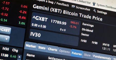 Manipulowali cenami 300 kryptowalut. Także Bitcoinem