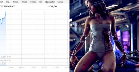 Najdroższe cztery litery świata. 500 mln zł w cztery godziny