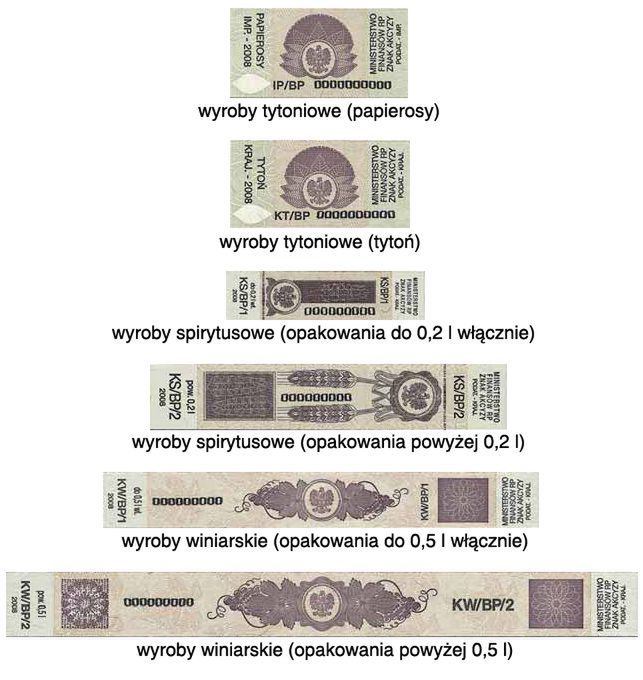 Wzory polskich banderol podatkowych 