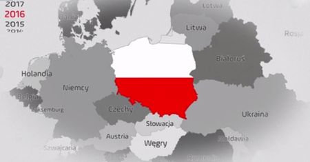 Atrakcyjność inwestycyjna: Polska na 3. miejscu w regionie
