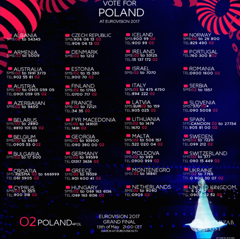 Numery SMS na Polskę na Eurowizji 2017. Jak głosować?