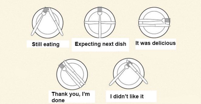 23 rules of good manners that each of us should know